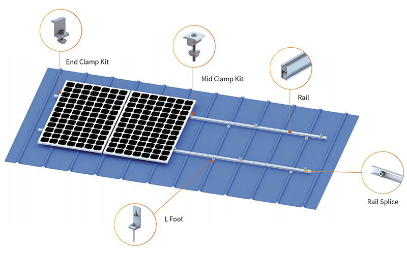 SolFirsTech METAL ROOF MOUNT - L FOOT