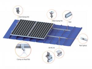 SolFirsTech メタルルーフマウント - 角度付きルーフクランプ