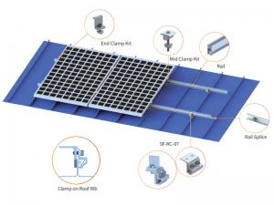 SolFirsTech メタルルーフマウント - スタンディングシームルーフクランプ