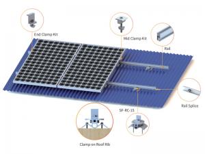 SolFirsTech メタルルーフマウント - ウェーブルーフクランプ