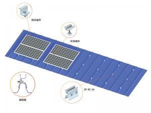 SolFirsTech メタルルーフマウント - ミニレール