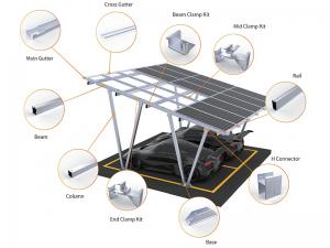 SolFirsTech アルミ製ソーラーカーポート