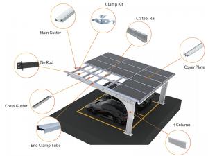 SolFirsTech スチールカンチレバーカーポート