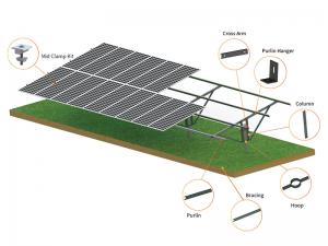 SolFirsTech PHC 杭基礎 - スチール